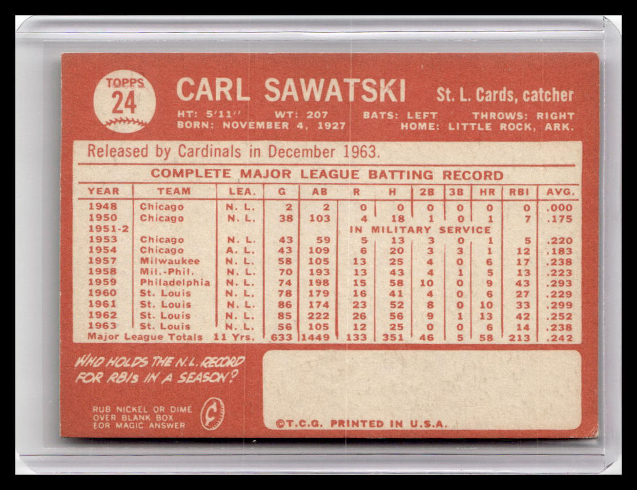 Baseball card of Carl Sawatski with statistics and details on a red background