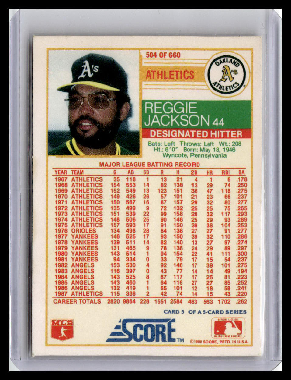 1988 Topps Salute To Reggie Jackson #504