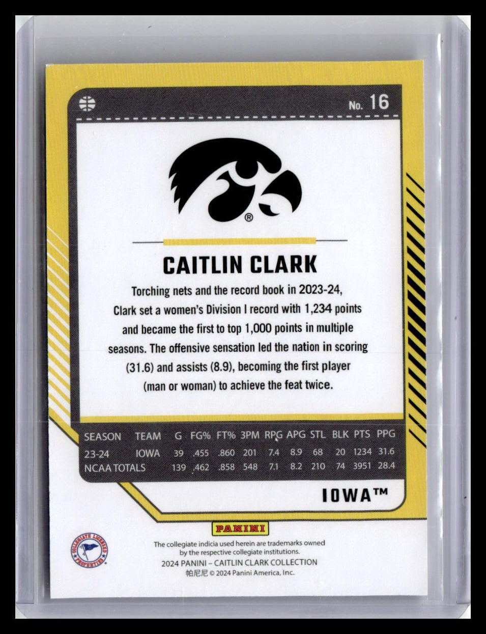 2024 Donruss Caitlin Clark Collection - Caitlin Clark #16
