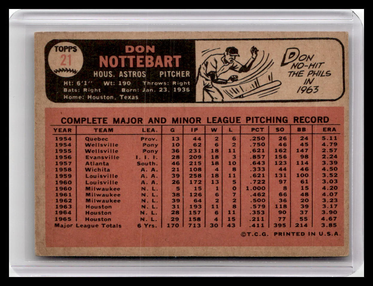Baseball trading card of Don Nottebart with pitching statistics on a clear background