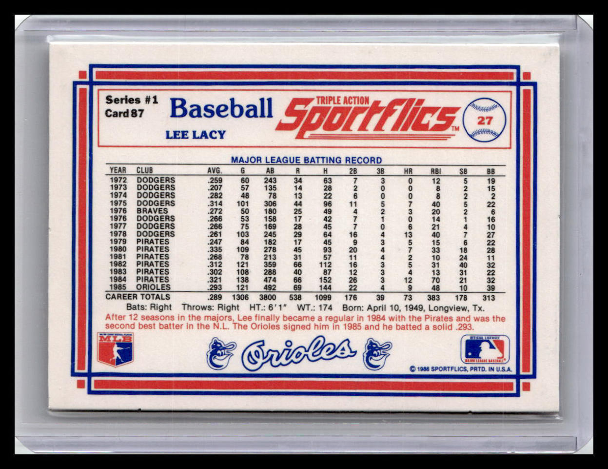 1986 Sportflics Lee Lacy #87 Baltimore Oriles