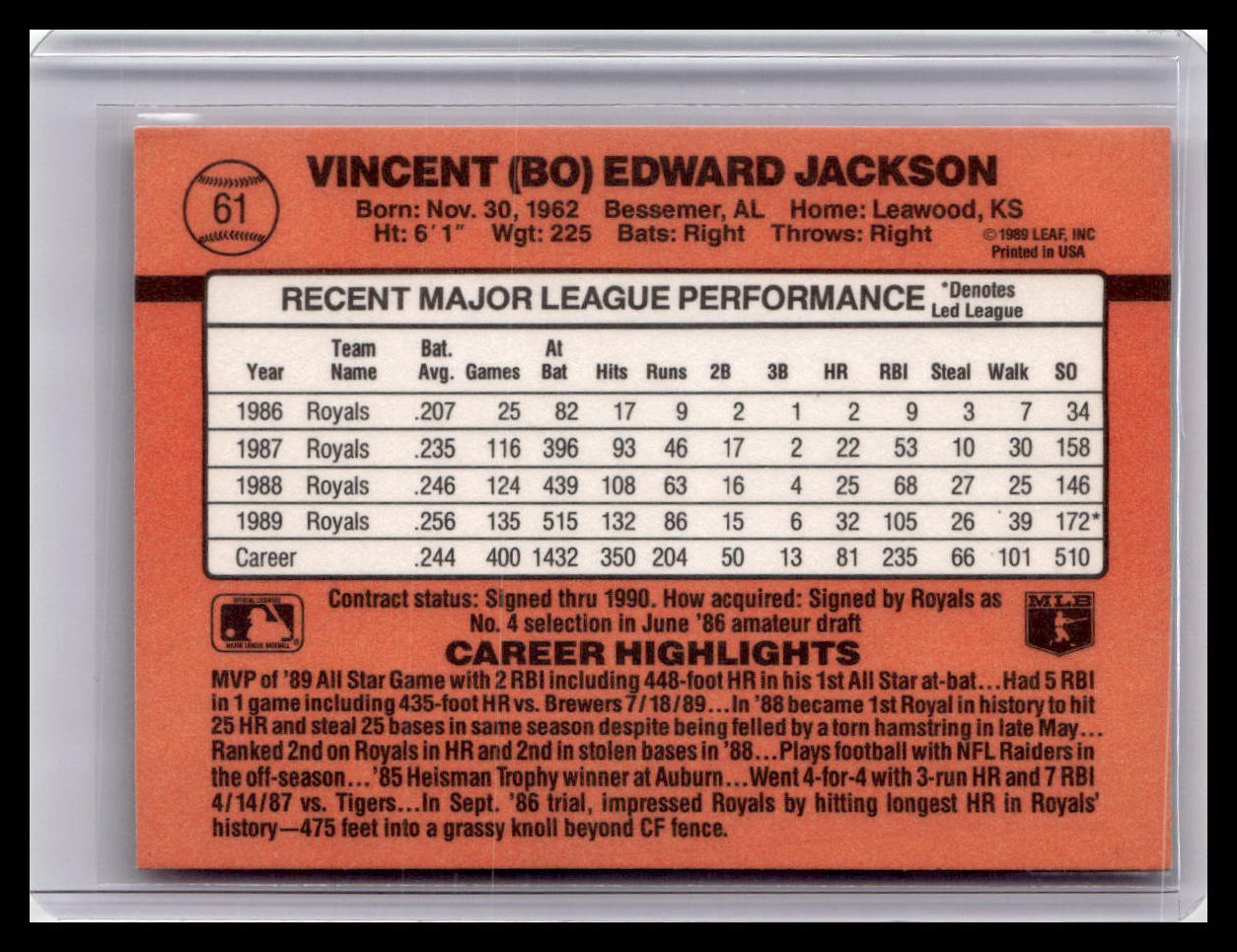 Baseball trading card back with player information and statistics