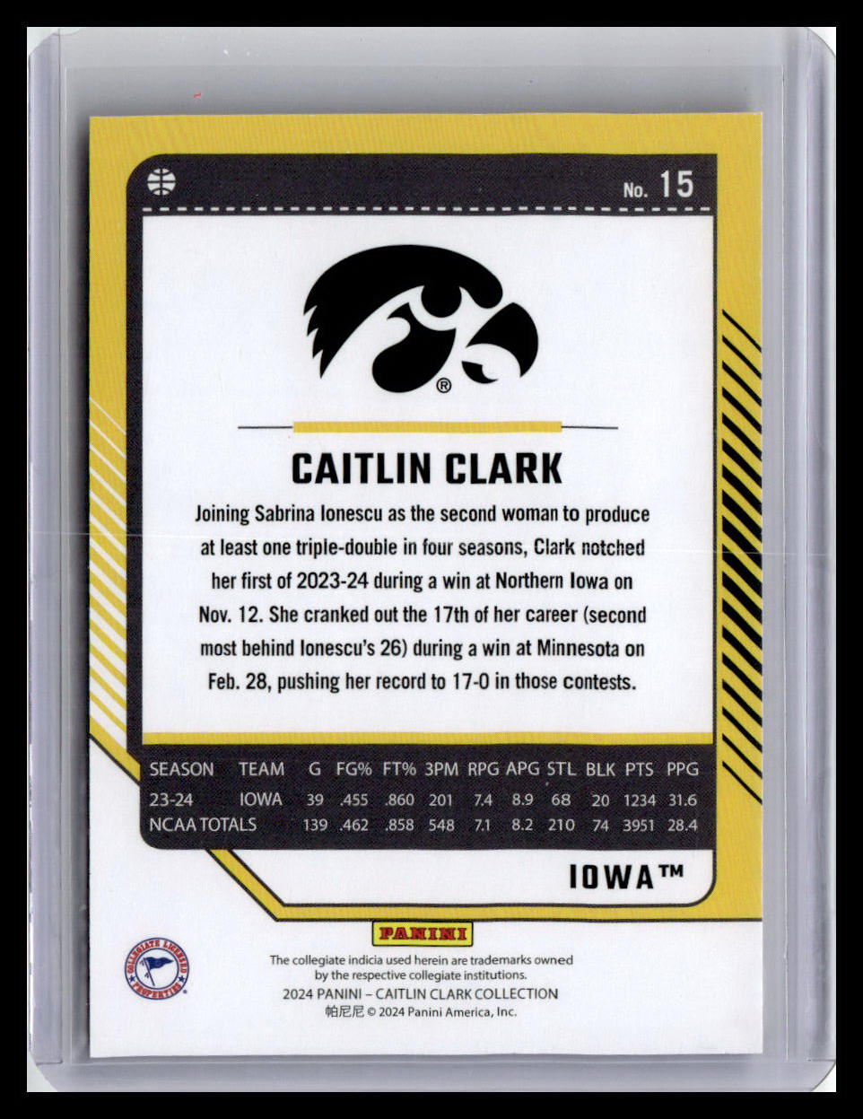 2024 Donruss Caitlin Clark Collection - Caitlin Clark Hobby Exclusive Black Foil #15
