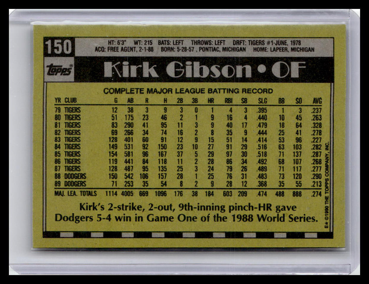 1990 Topps Kirk Gibson #150