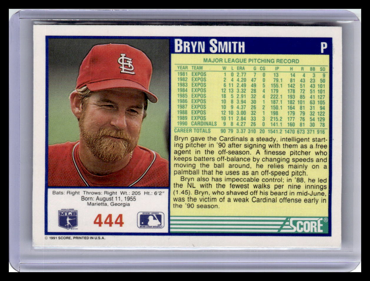 Baseball trading card of Bryn Smith with player information and statistics.