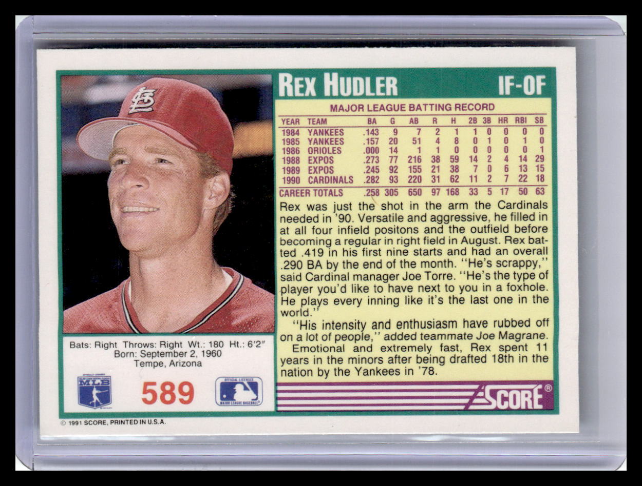 Baseball trading card of Rex Hudler with player photo, statistics, and text on a white background