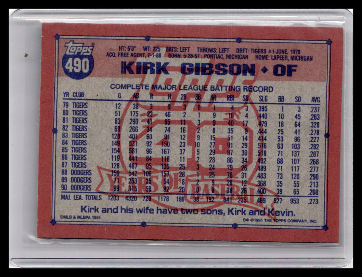 1991 Topps Kirk Gibson #490