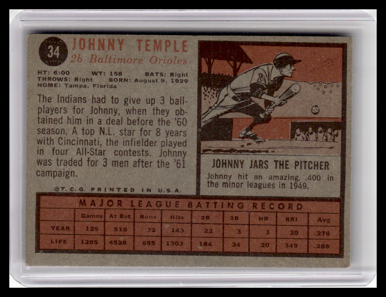 1962 Topps Johnny Temple #34