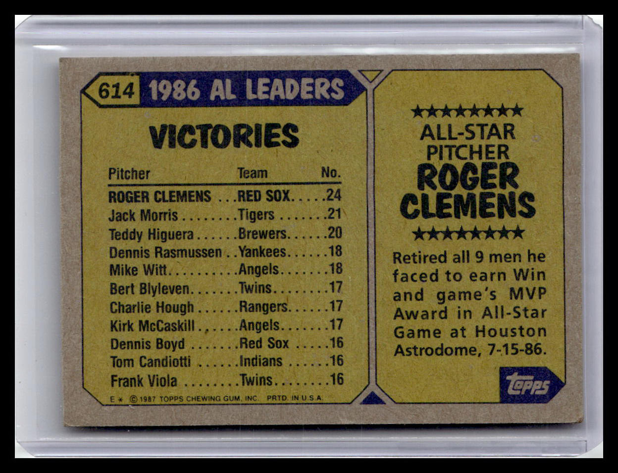 1987 Topps Roger Clemens A.L. All-Star #614