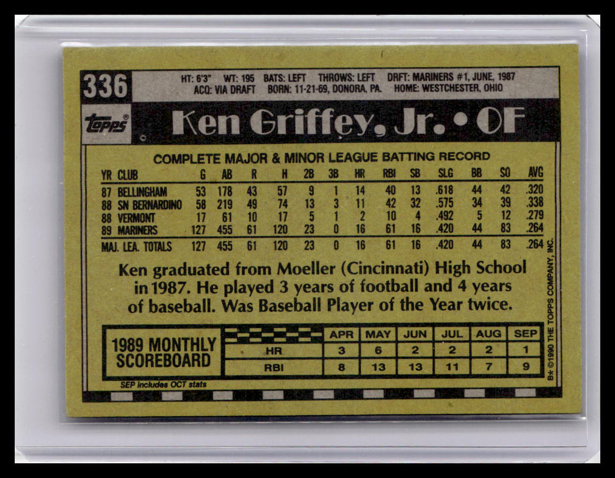1990 Topps Ken Griffey Jr. #336 (Bloody Scar Error)