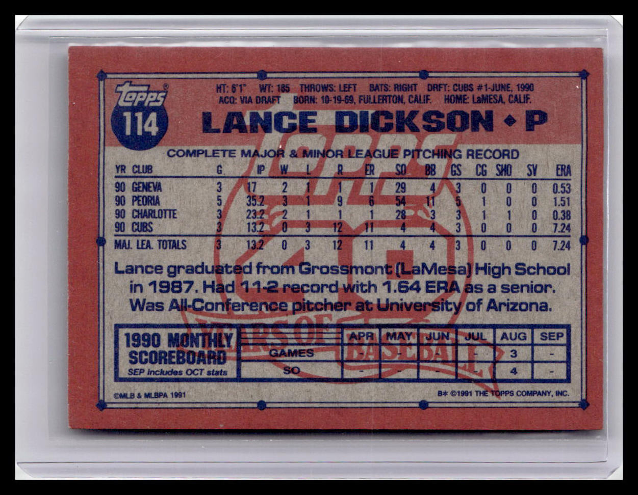 1991 Topps Lance Dickson Future Star #114