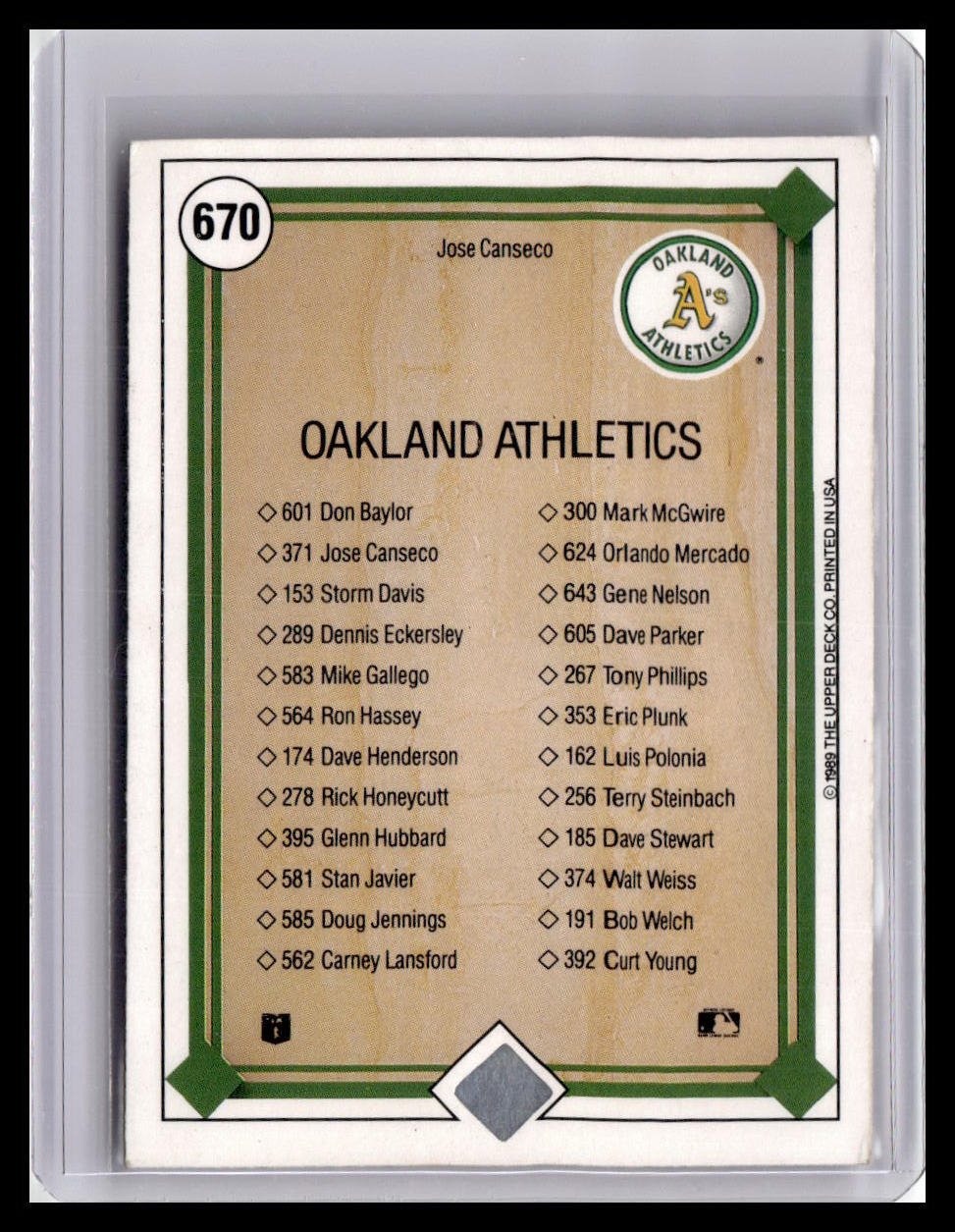Baseball trading card featuring Oakland Athletics players on a beige background with green border