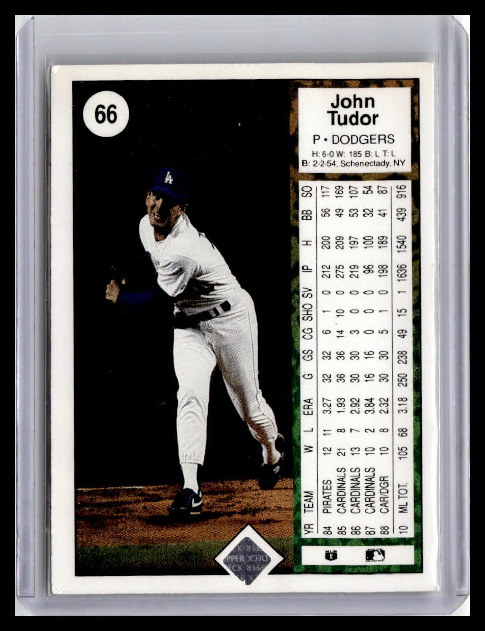 1989 Upper Deck John Tudor #66