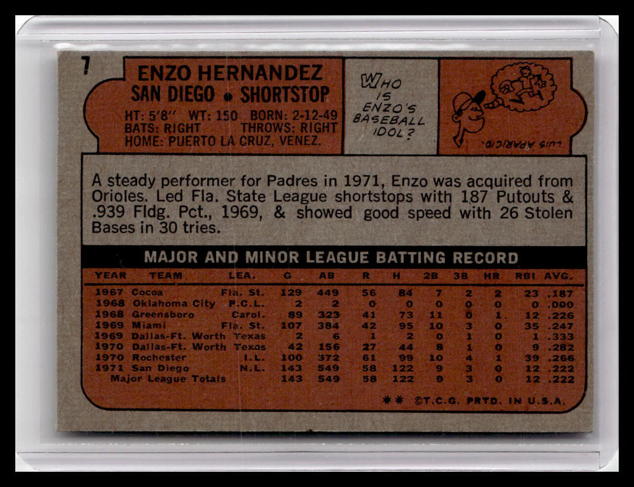 1972 Topps Enzo Hernandez #7