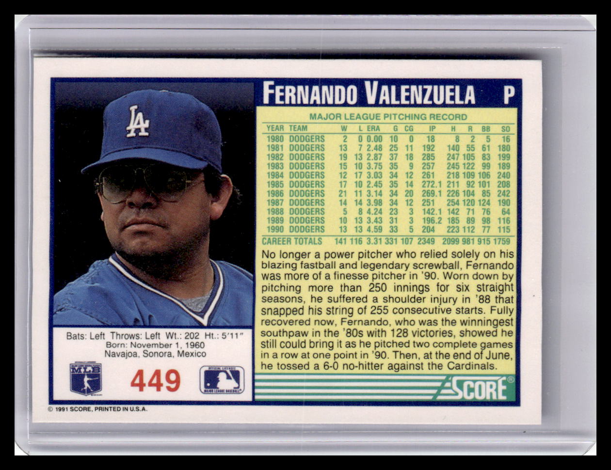 1991 Score Fernando Valenzuela Blue Border #449