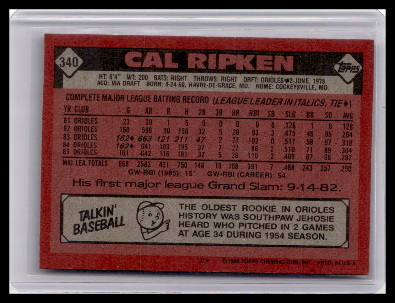 Baseball trading card of Cal Ripken with red and black design