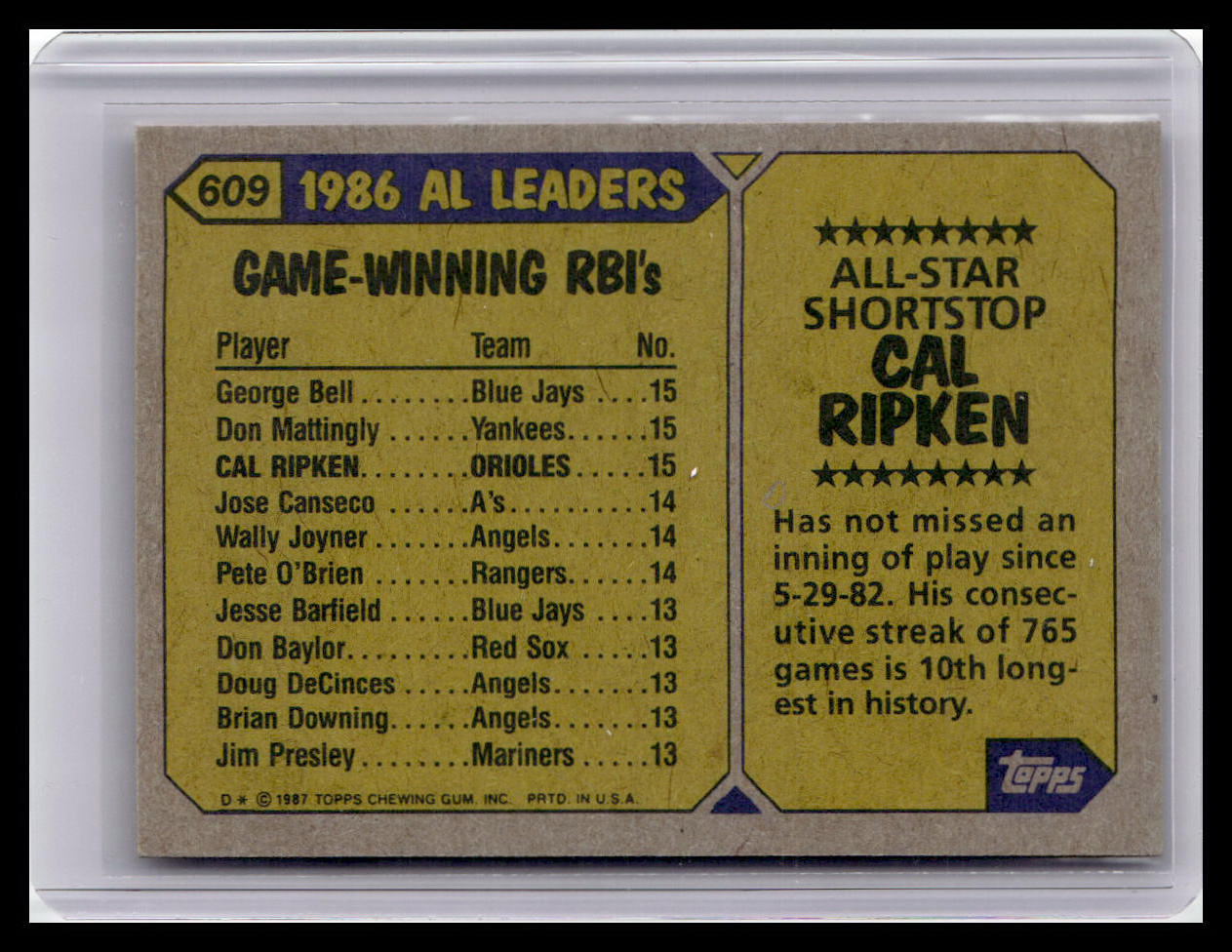 1987 Topps Cal Ripken Jr. A.L All-Star #609