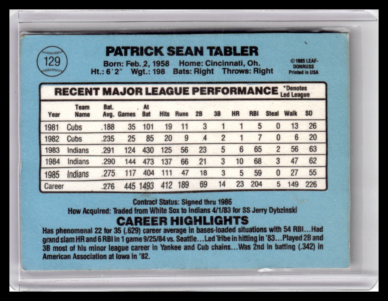 1986 Donruss Pat Tabler #129
