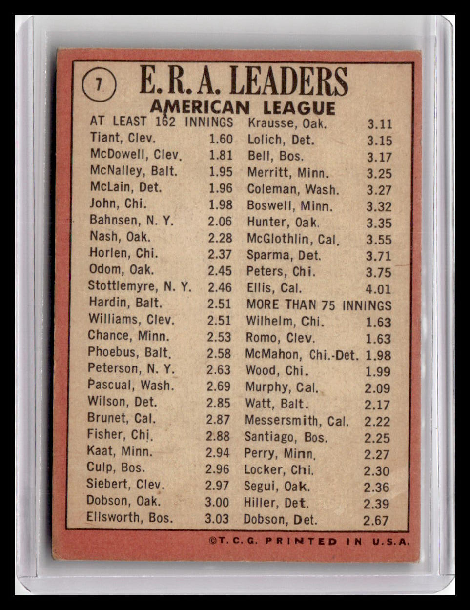 1969 Topps American League 1968 ERA Leaders Tiant/McDowell/McNally #7