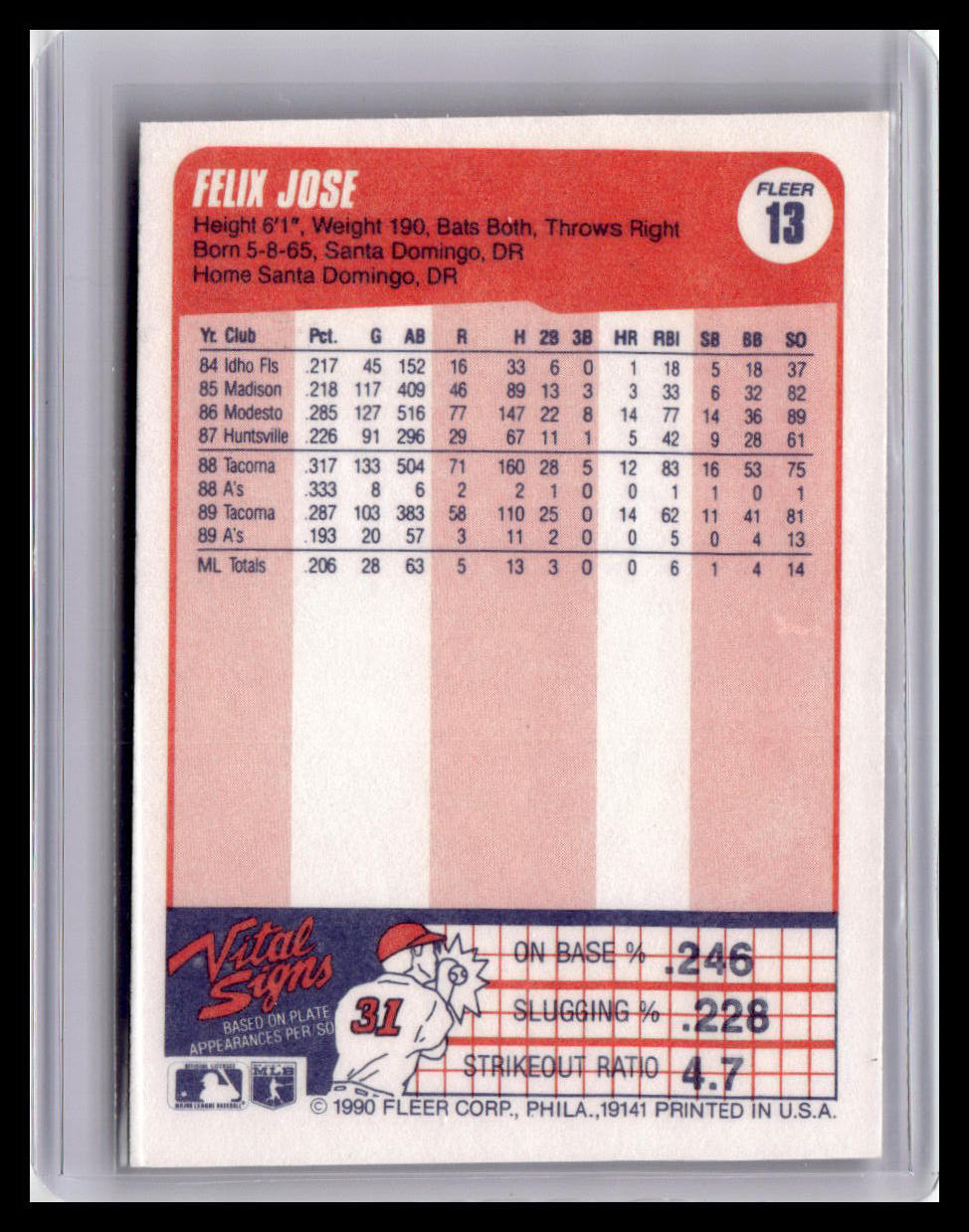 1990 Fleer Felix Jose #13