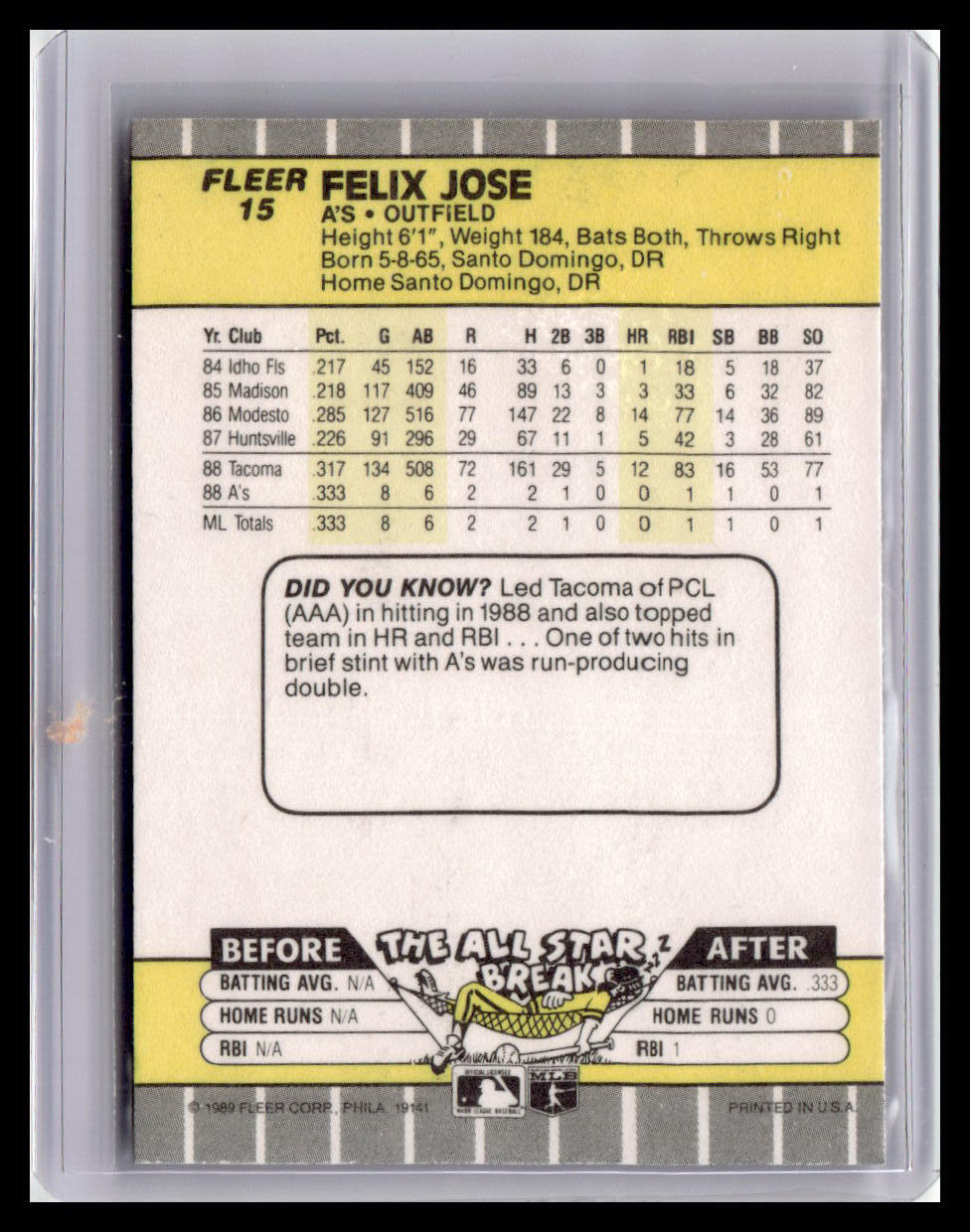 1989 Fleer Felix Jose #15