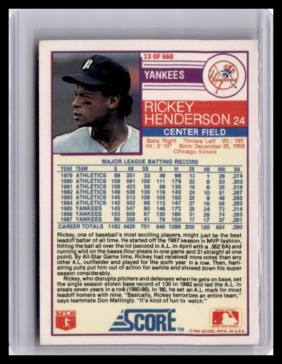 1988 Score Rickey Henderson #13