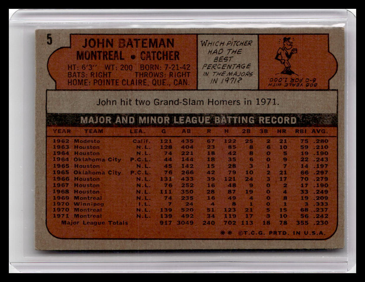 1972 Topps John Bateman #5