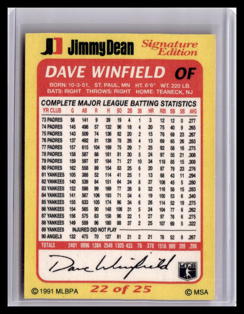 1991 Jimmy Dean Dave Winfield #22