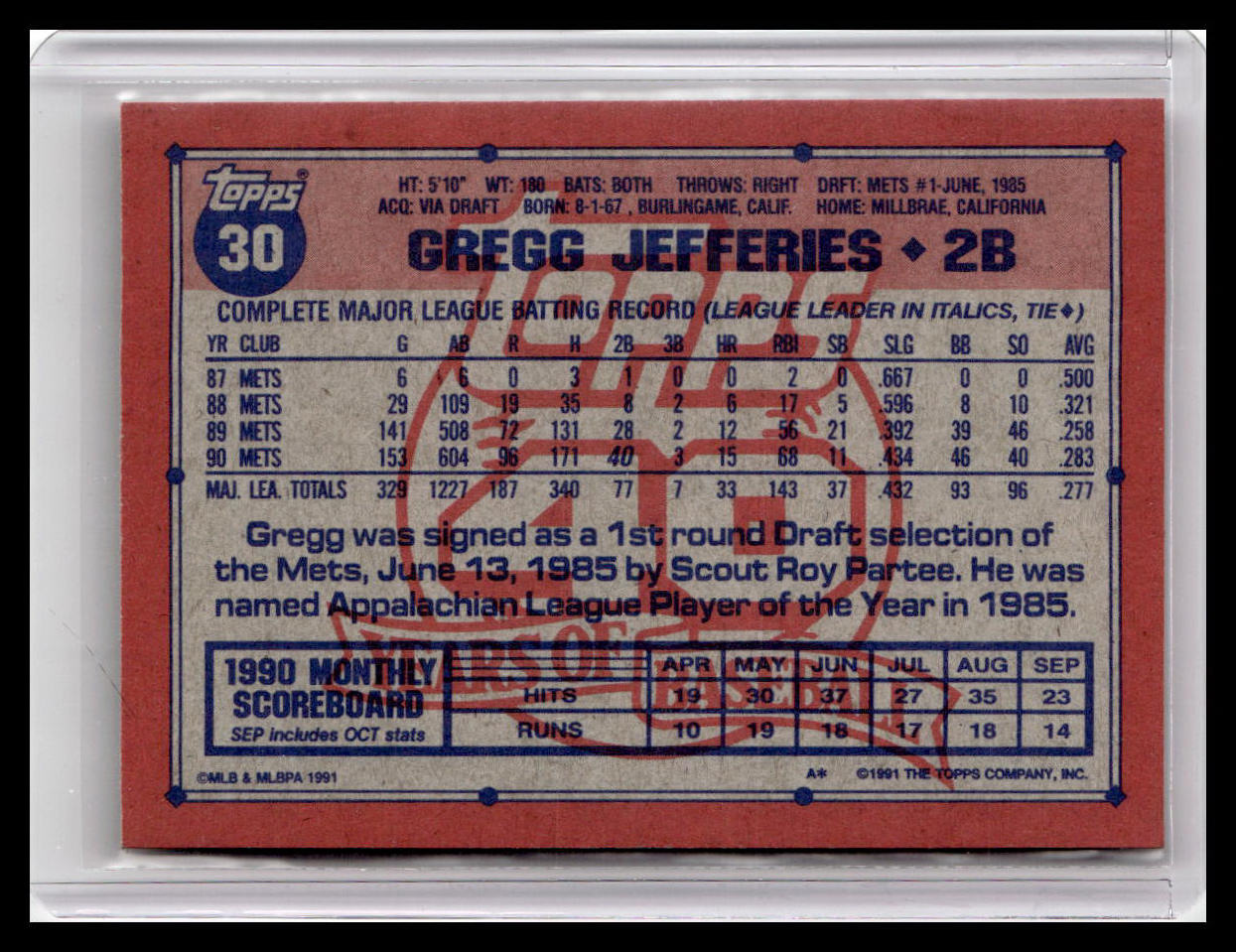 1991 Topps Gregg Jefferies #30
