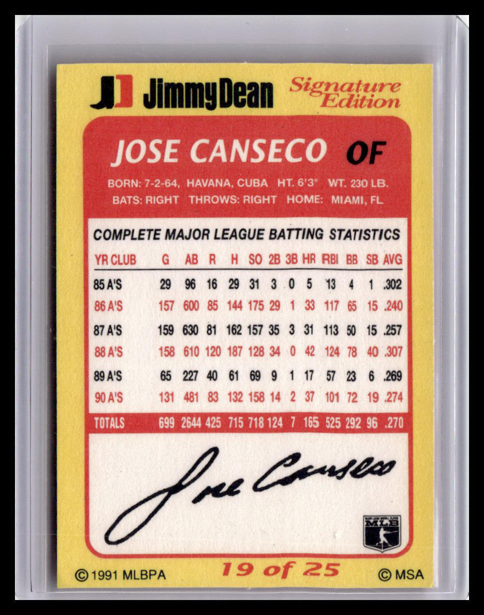 1991 Jimmy Dean Jose Canseco #19