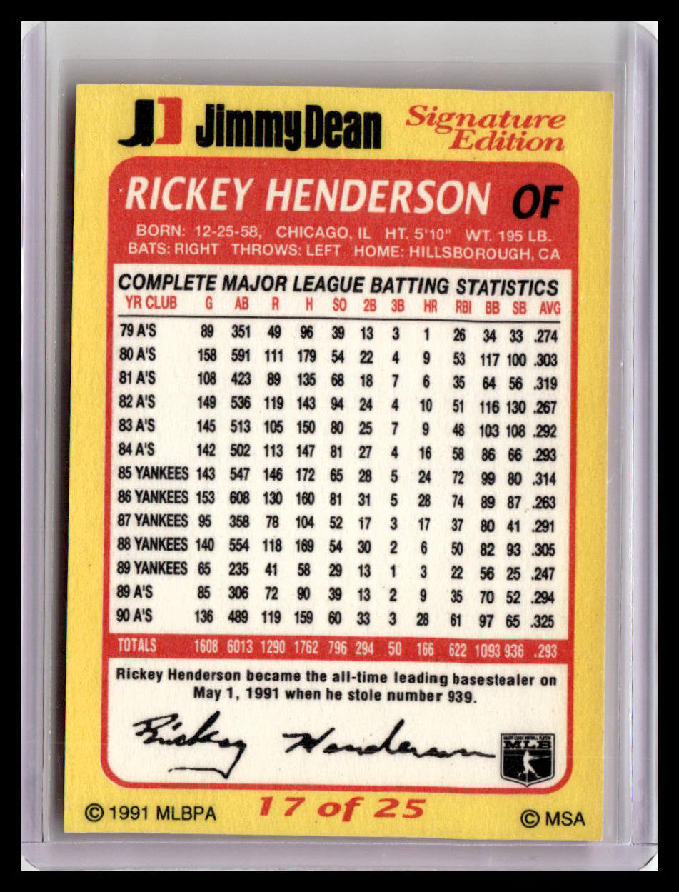 1991 Jimmy Dean Rickey Henderson #17
