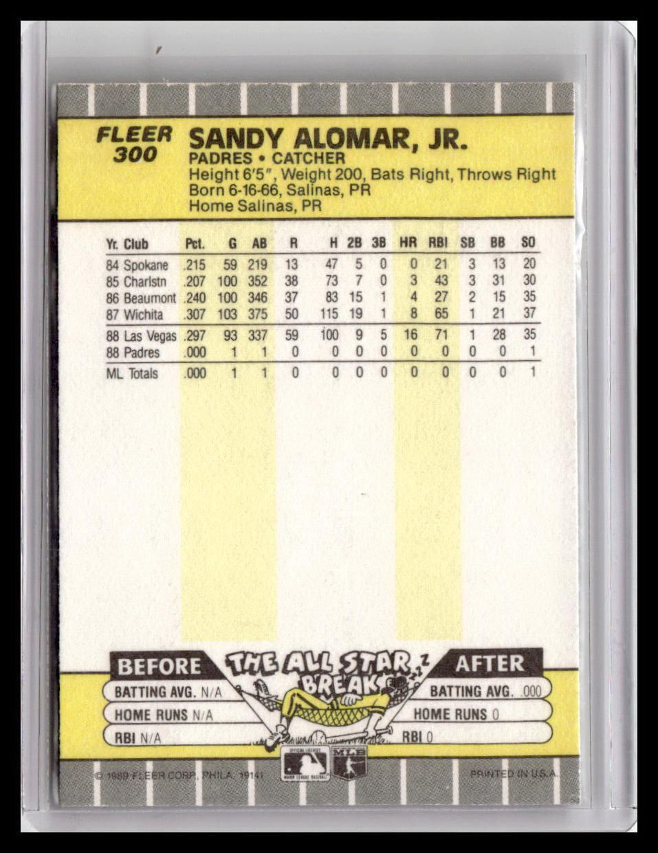 1989 Fleer Sandy Alomar Jr. #300