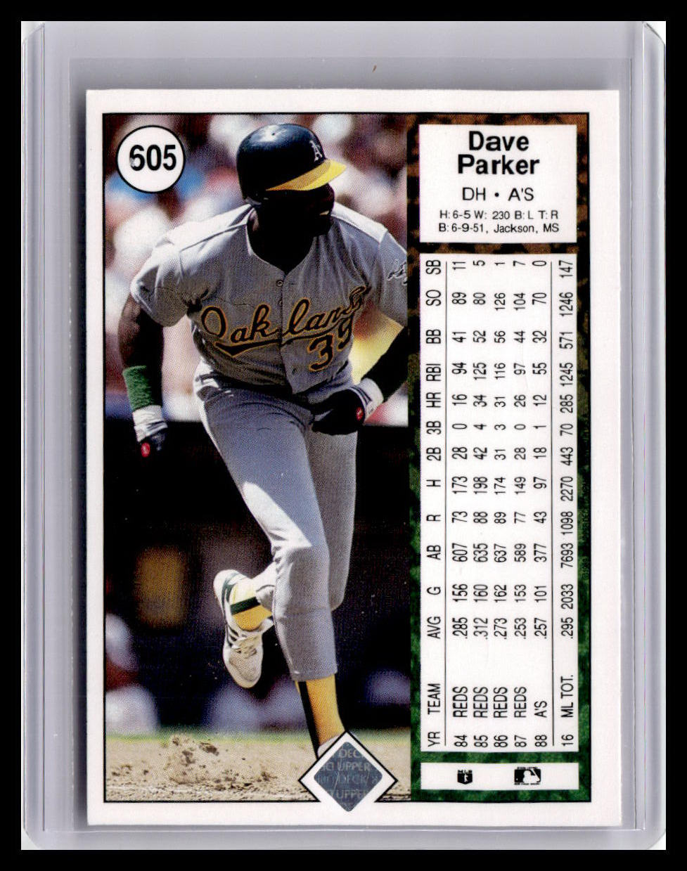 1989 Upper Deck Dave Parker #605