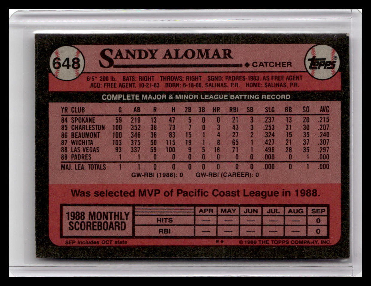 1989 Topps Sandy Alomar Jr. (RC) Future Star #648