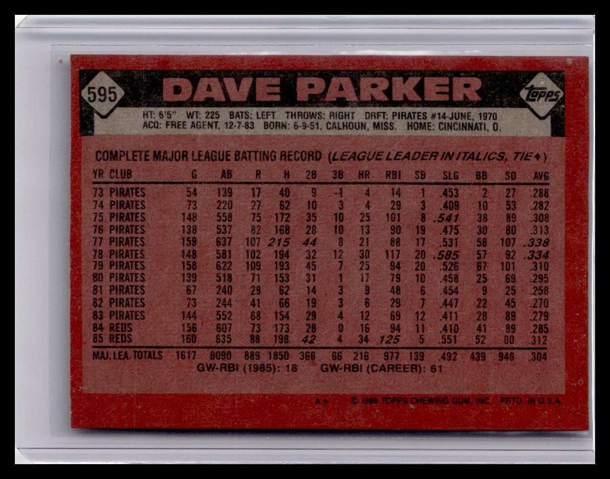 1986 Topps Dave Parker #595