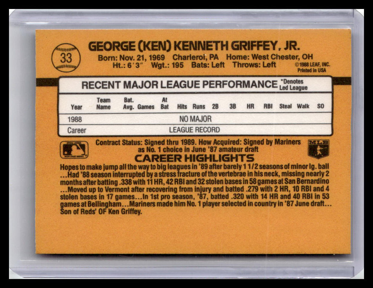 Baseball trading card back with player information and statistics