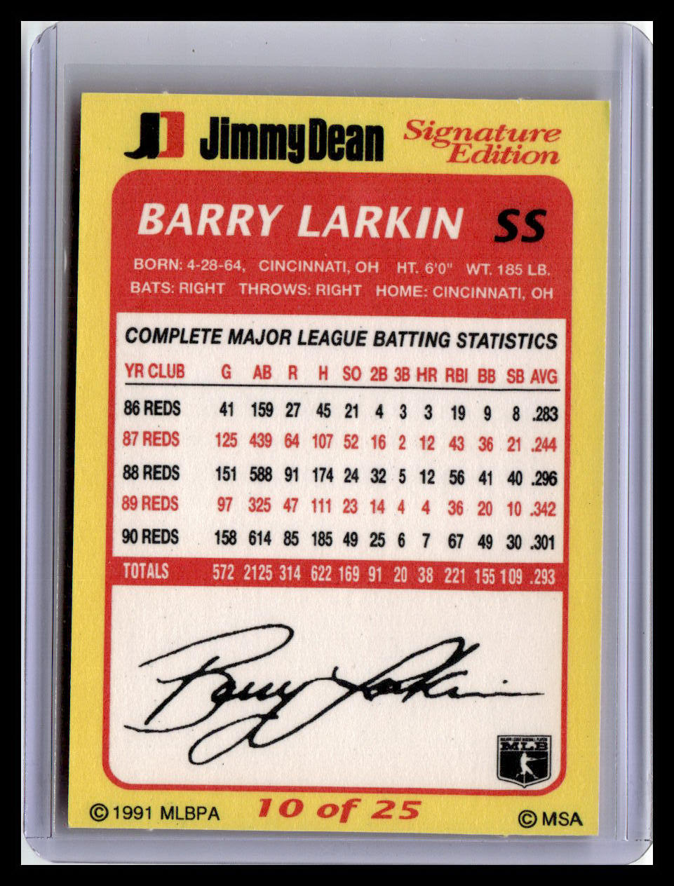 1991 Jimmy Dean Barry Larkin #10