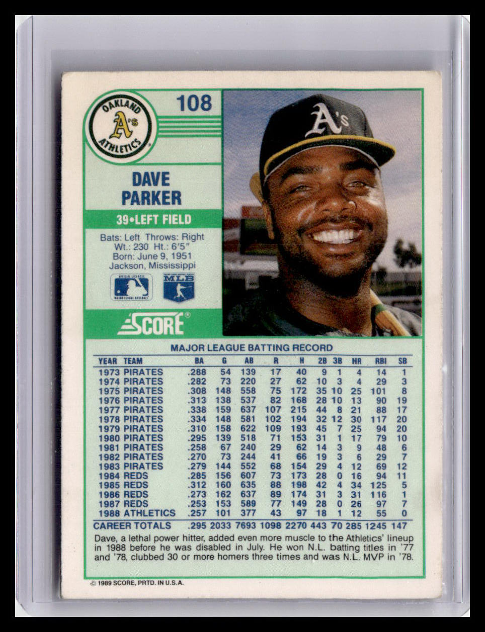 Baseball trading card of Dave Parker with statistics and team logo