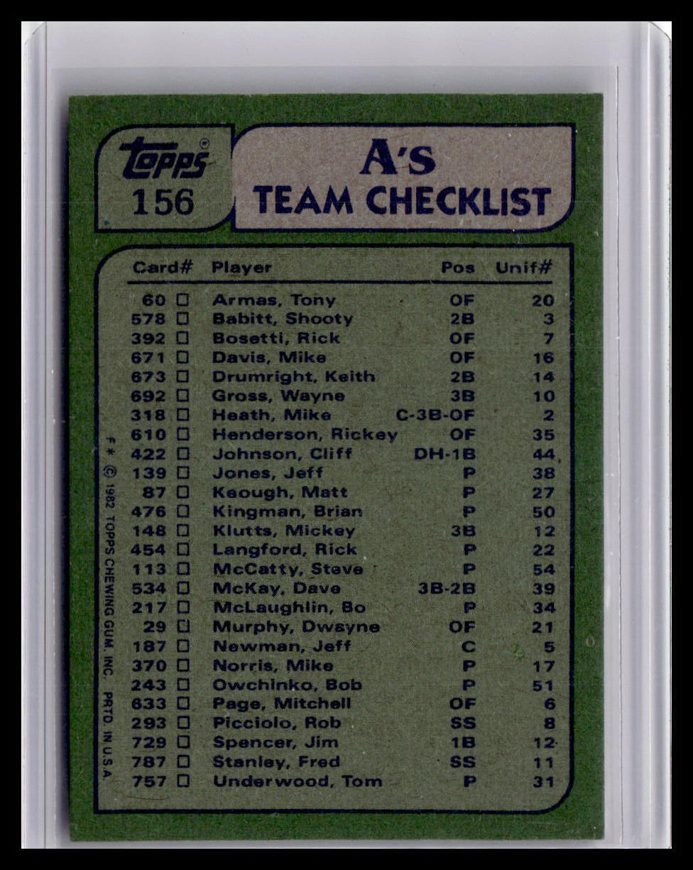 Baseball card checklist for 'A's Team' with player names and statistics on a green background.