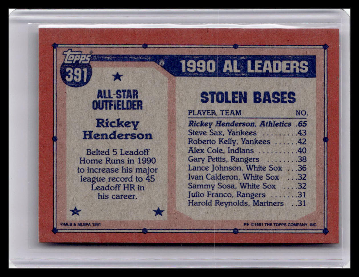 Baseball trading card featuring Rickey Henderson's 1990 All-Star Outfielder achievements