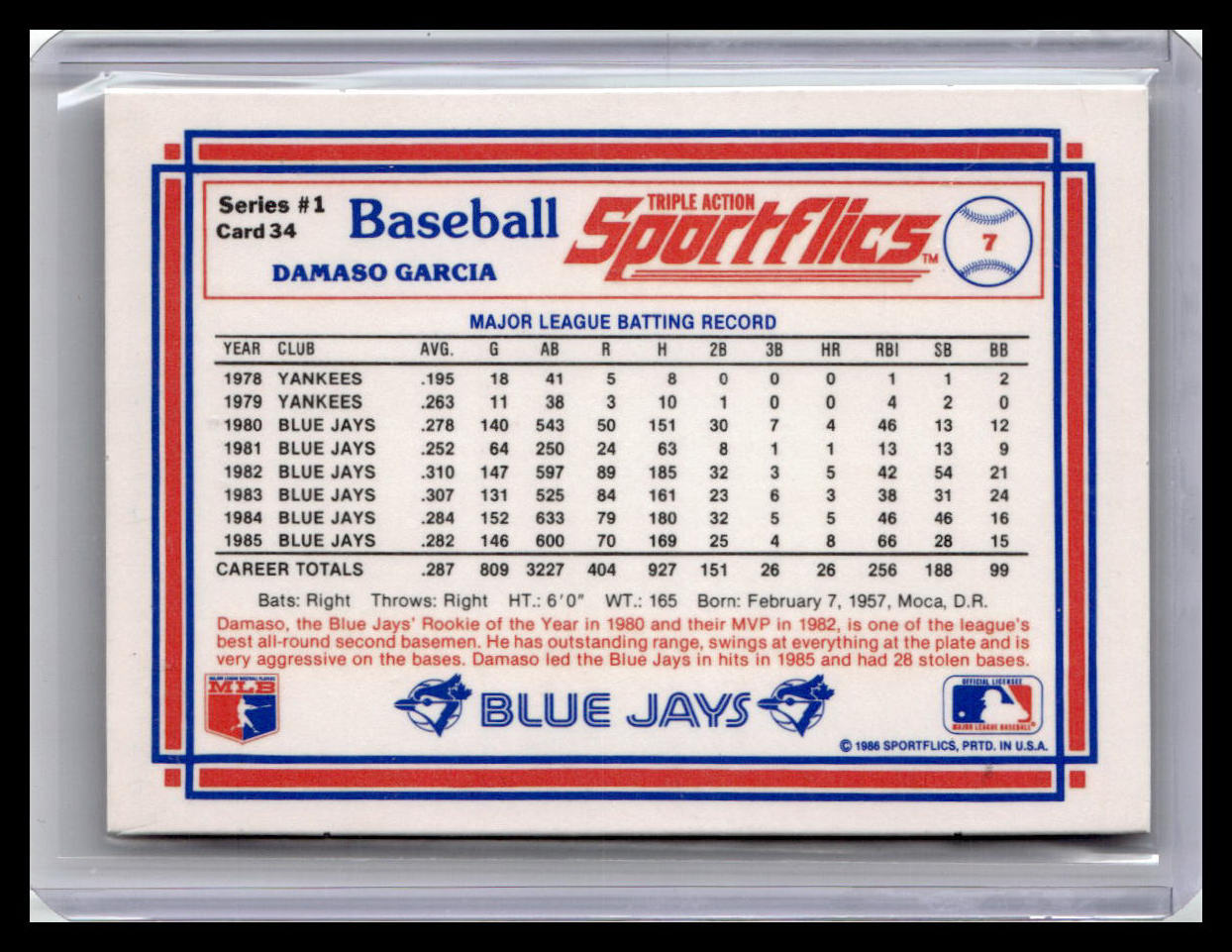 1986 Sportflics Damaso Garcia #34