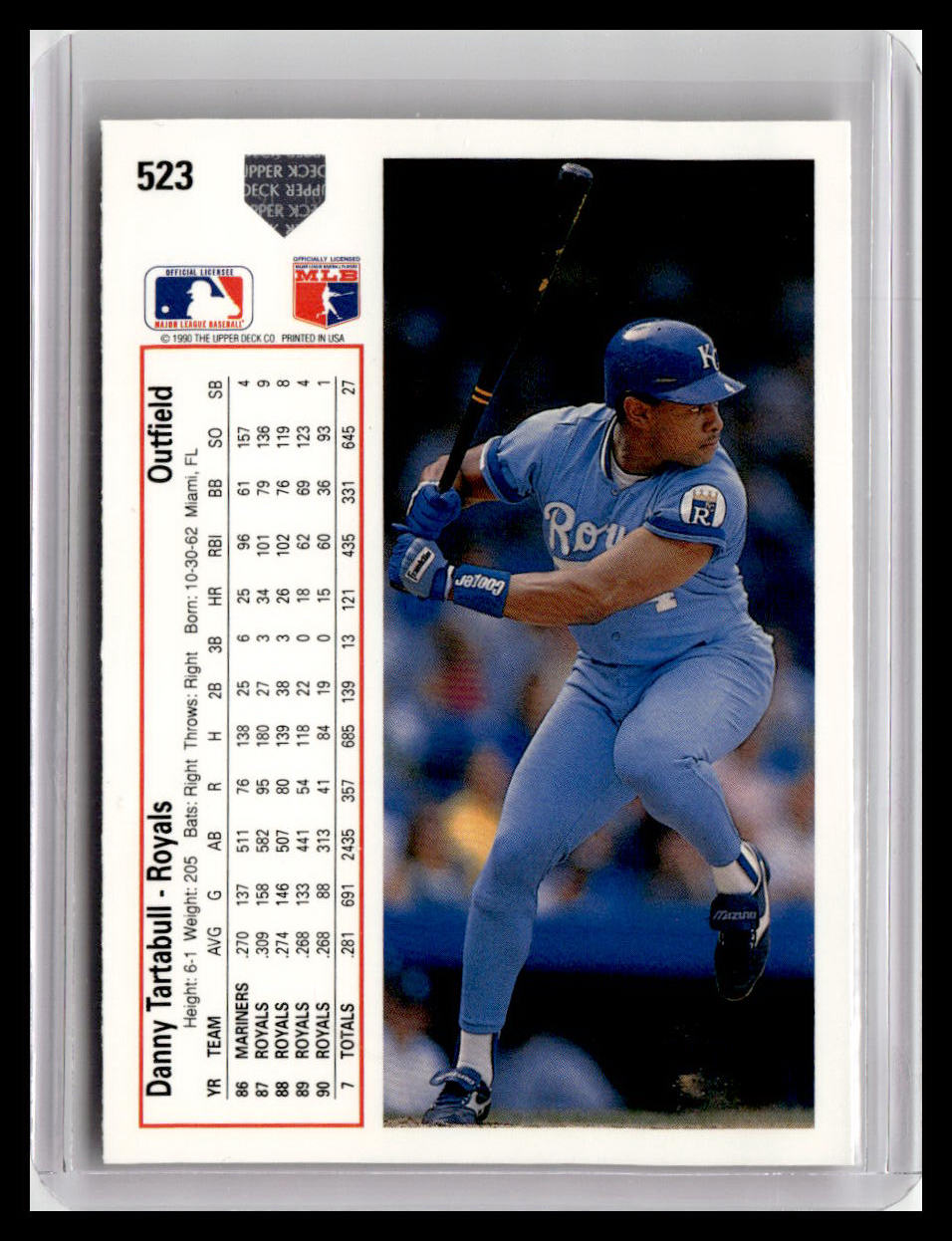 1991 Upper Deck Danny Tartabull #523