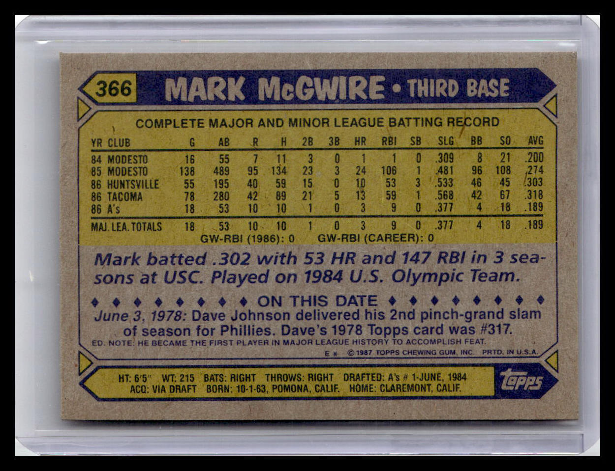 Baseball trading card of Mark McGwire with detailed statistics and information.