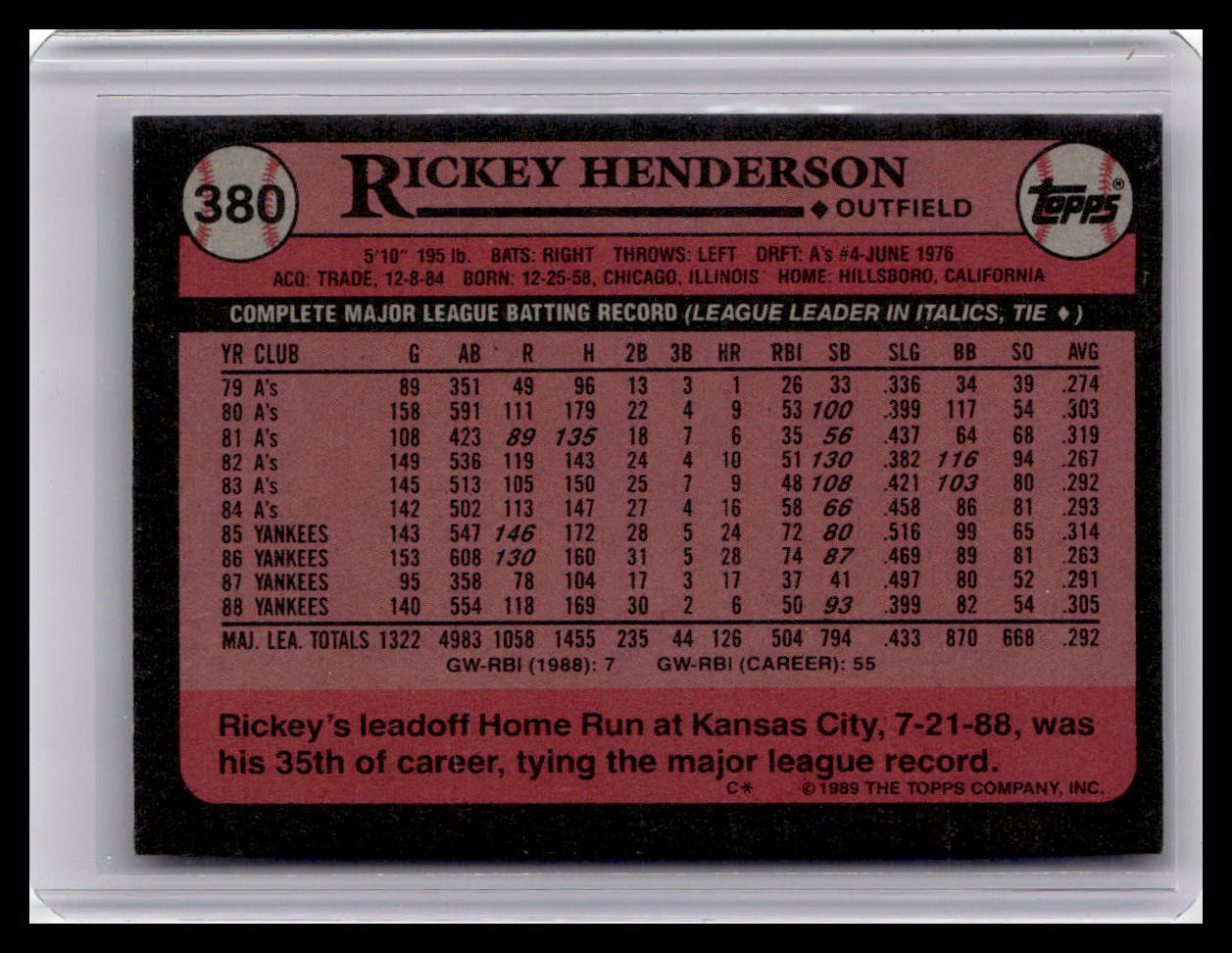 1989 Topps Rickey Henderson #380