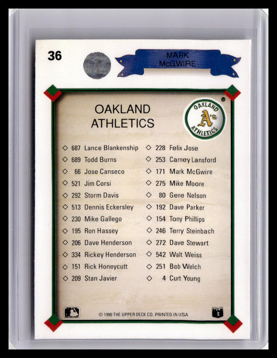 Baseball trading card featuring Mark McGwire and Oakland Athletics statistics