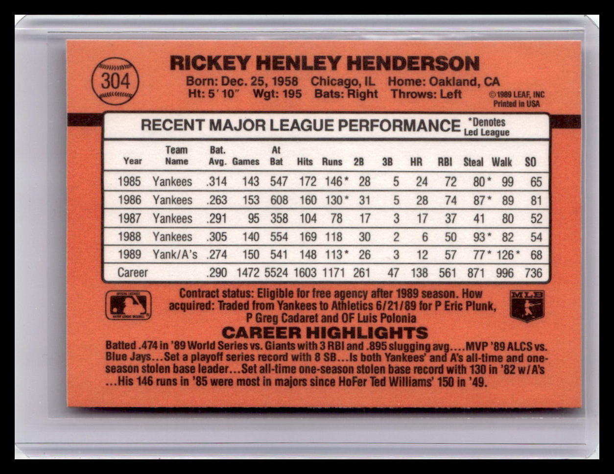 1990 Donruss Rickey Henderson #304 (ERROR Card-No period after Inc)