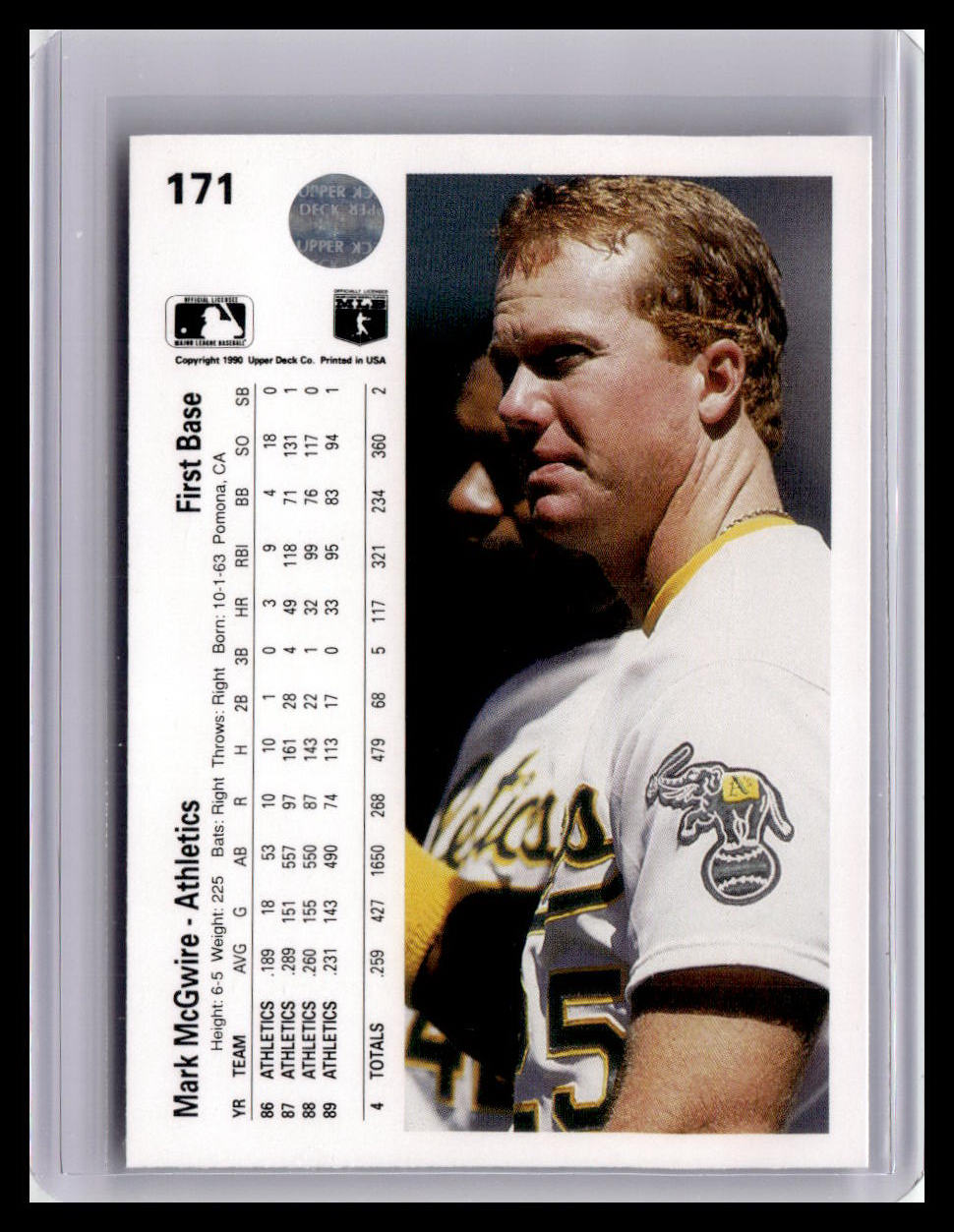 Baseball trading card of a player with statistics on the left side