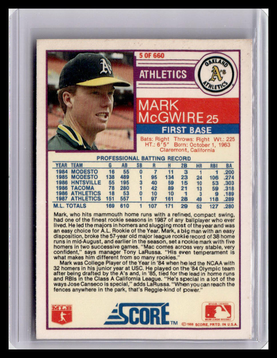 Baseball trading card of Mark McGwire with team logo and player information.