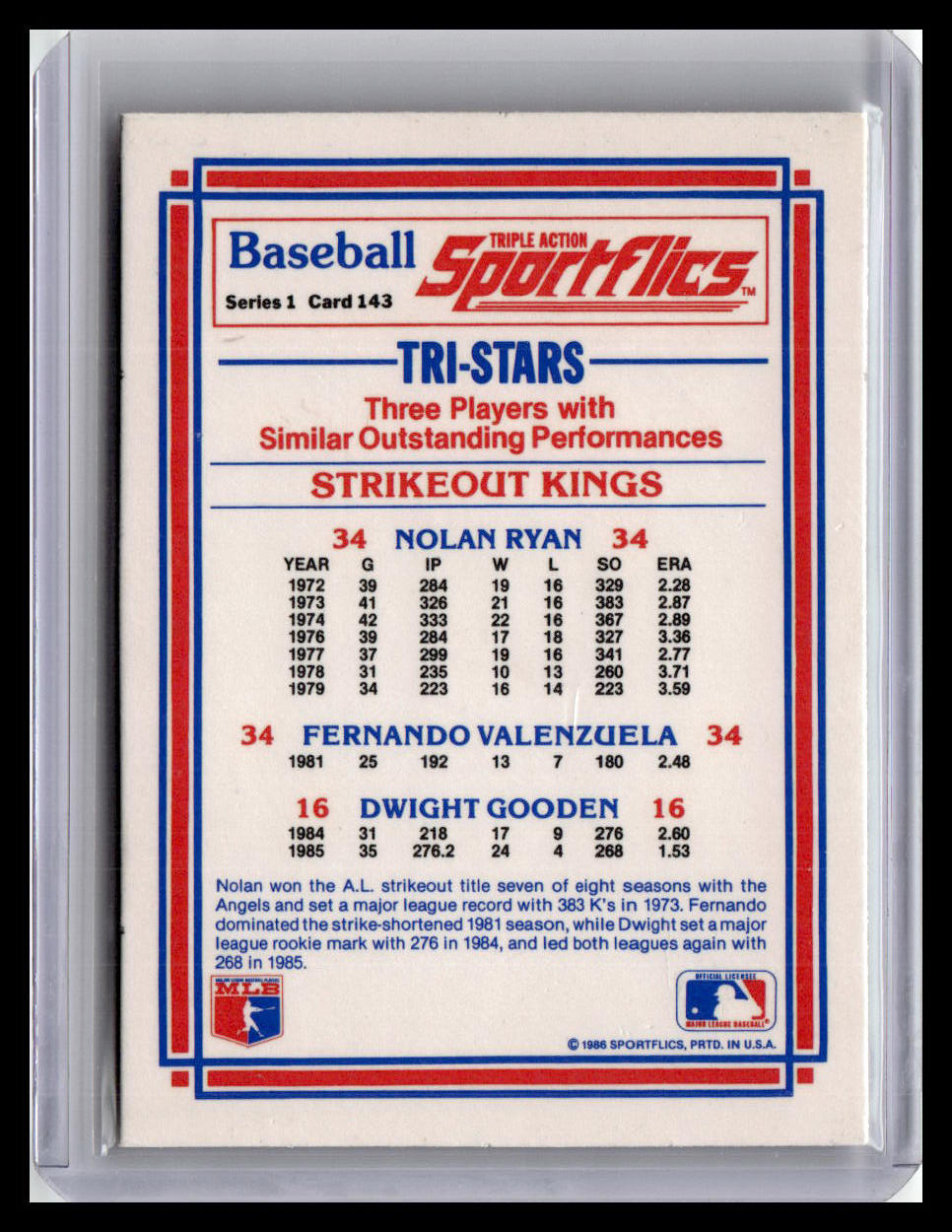 Baseball trading card featuring Nolan Ryan, Fernando Valenzuela, and Dwight Gooden as Strikeout Kings.