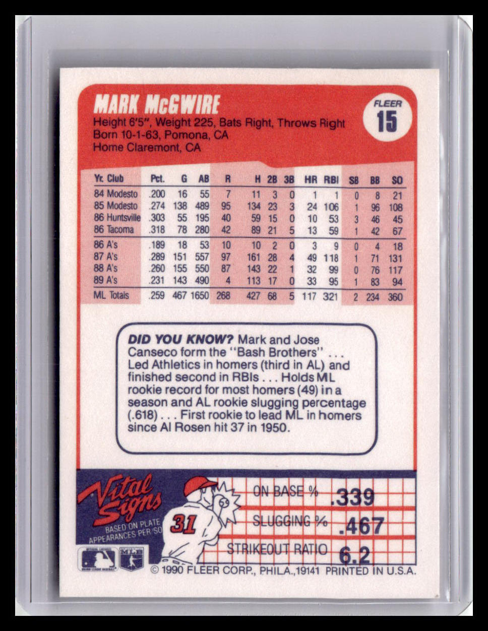 Baseball trading card back with player statistics and biographical information